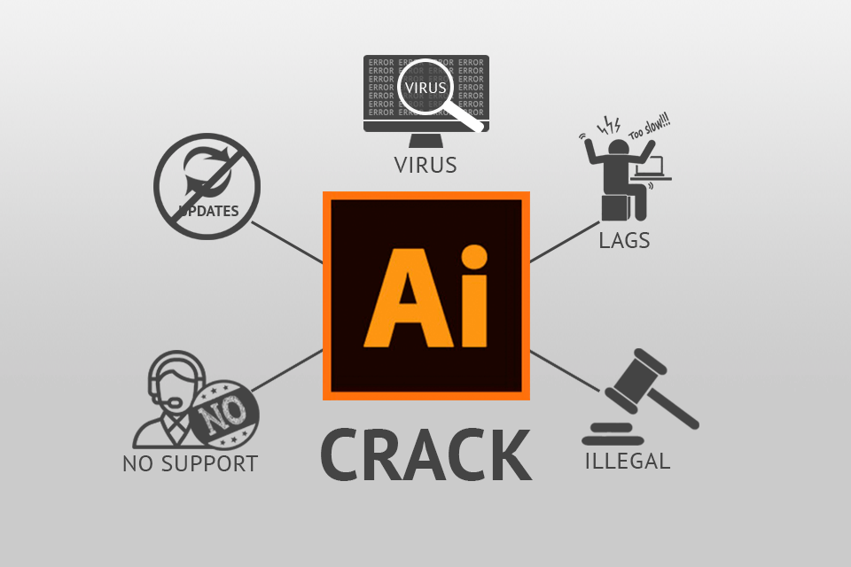 Version Crackeada De Adobe Illustrator 2021 Es Posible Crackear Illustrator