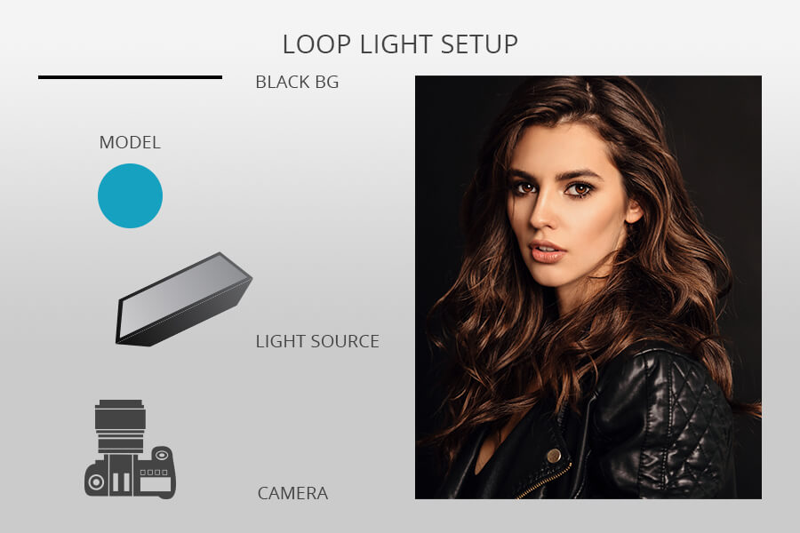 15 Ways to Use Black Background Lighting Complete Guide