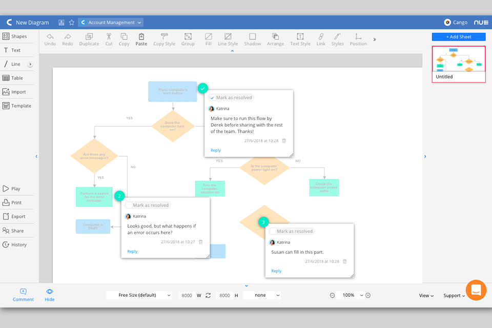 7 Best Flowchart Software For Mac in 2025