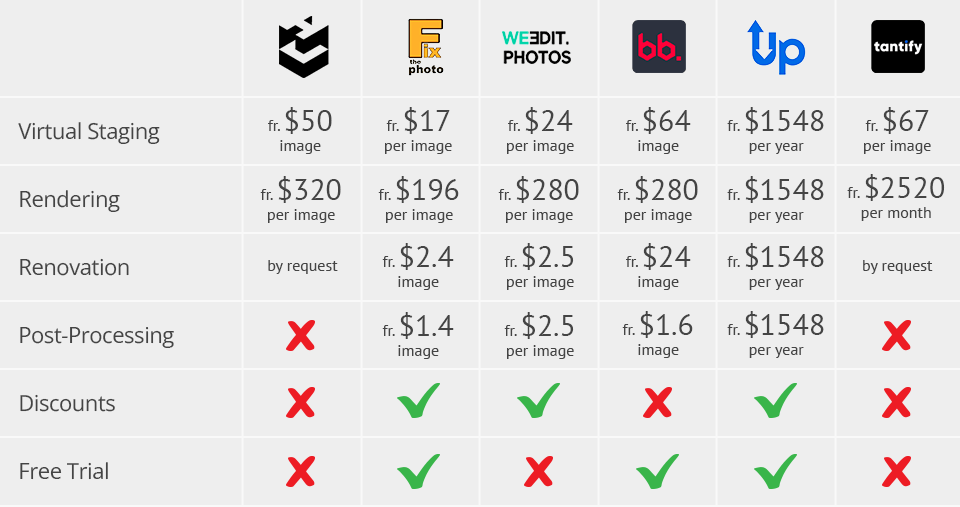Hasten Review 2024 Benefits & Hidden Cons