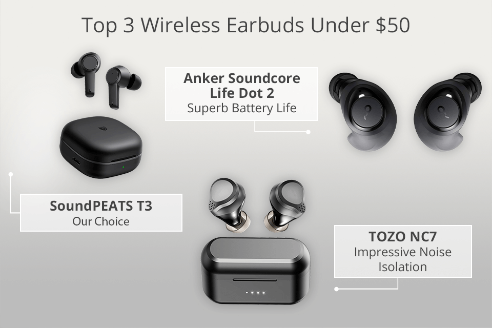 top wireless earbuds under 50 Irish Connections