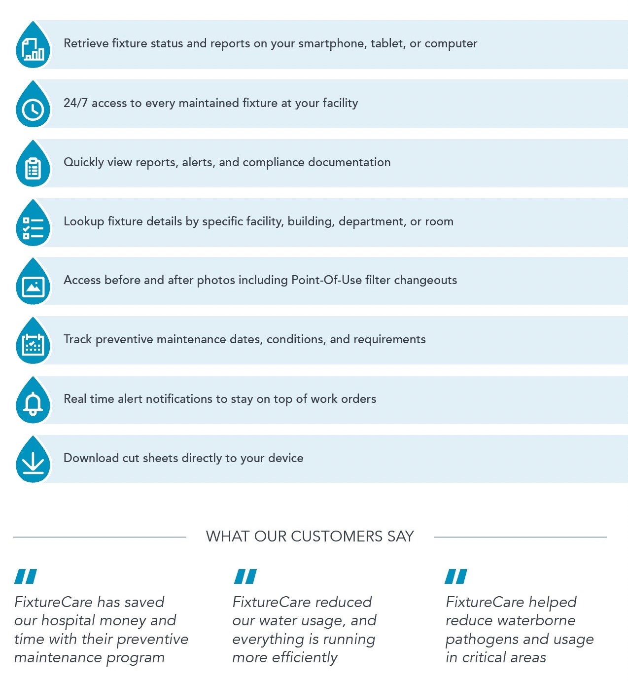 Water Management & Infection Control Fixture Care