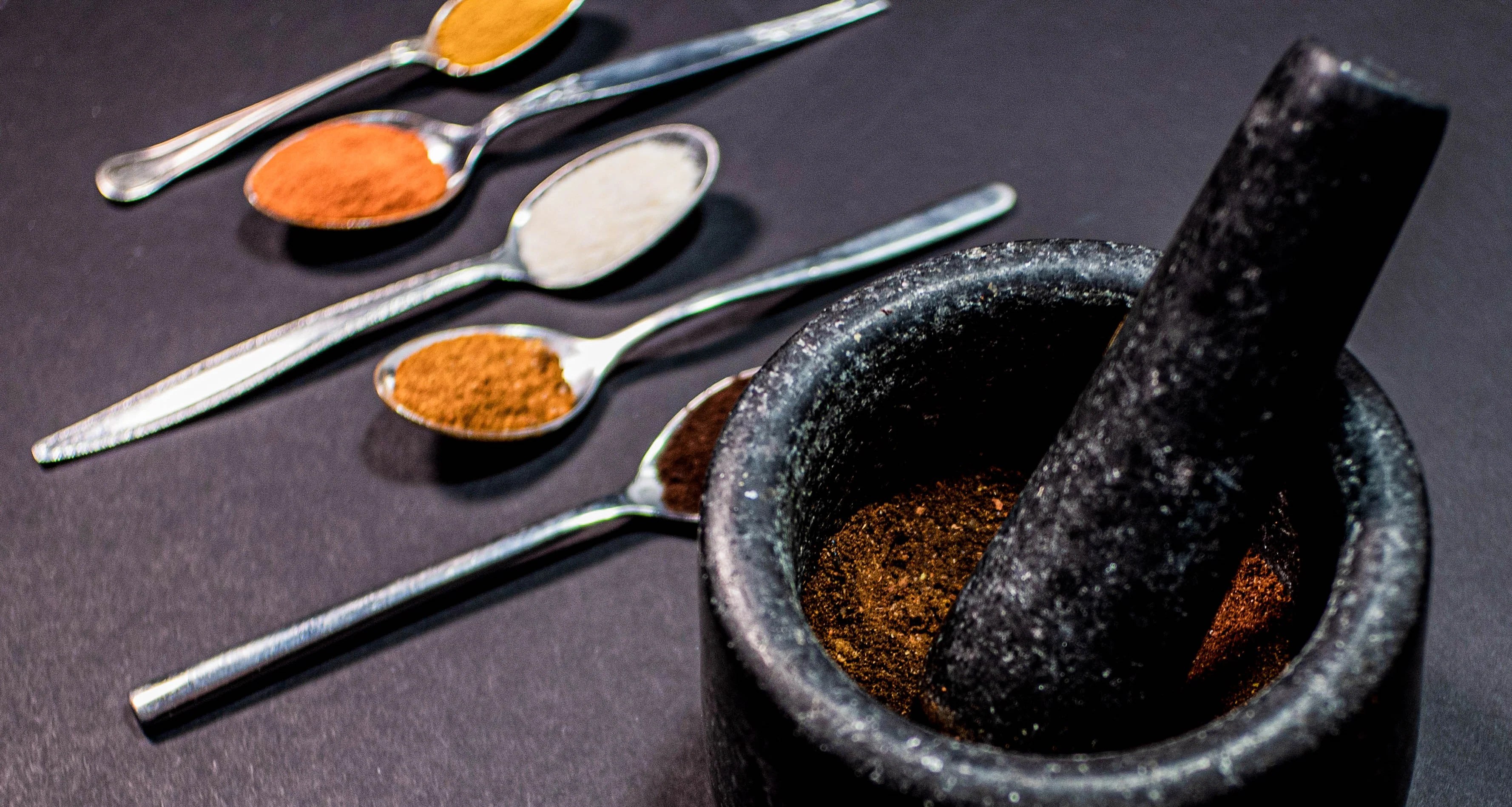 Coffee Spice Mix Recipe FiXX Coffee