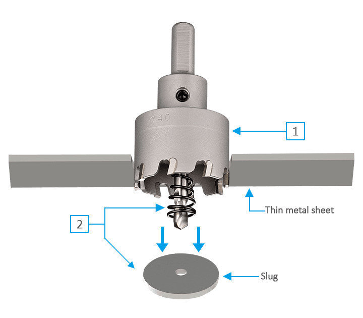 Buy 3 KeegoHole Saw Cutter HL Online At Best Price In Dubai, UAE