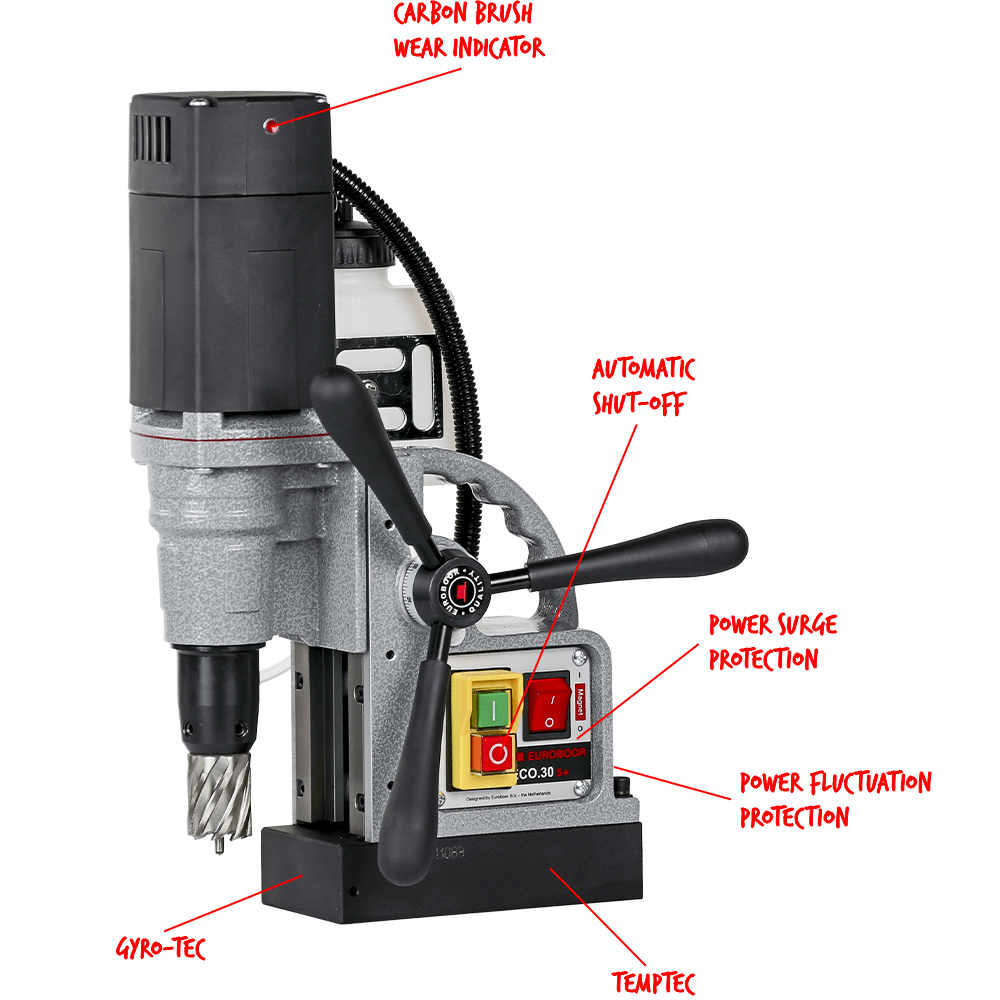 Buy EUROBOORMAG. DRILL MACHINE (220V) Online At Best Price In Dubai