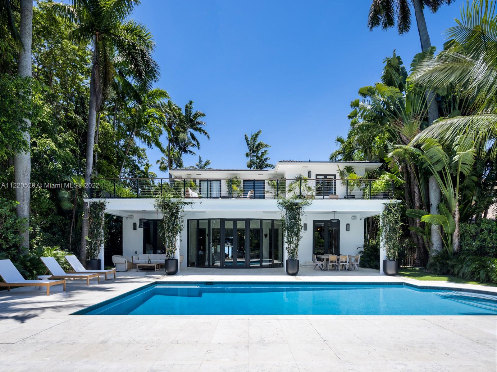 Sunset Islands Miami Real Estate