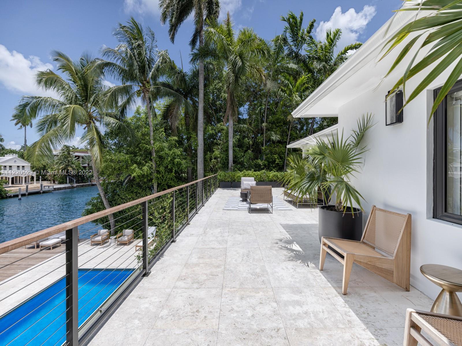 Sunset Islands Miami Real Estate