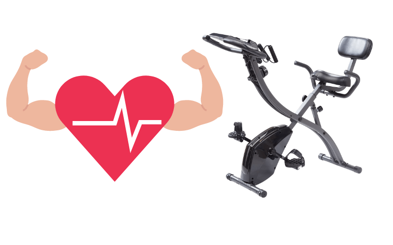 Slim Cycle Reviews: Does it Really Work? - Flab Fix