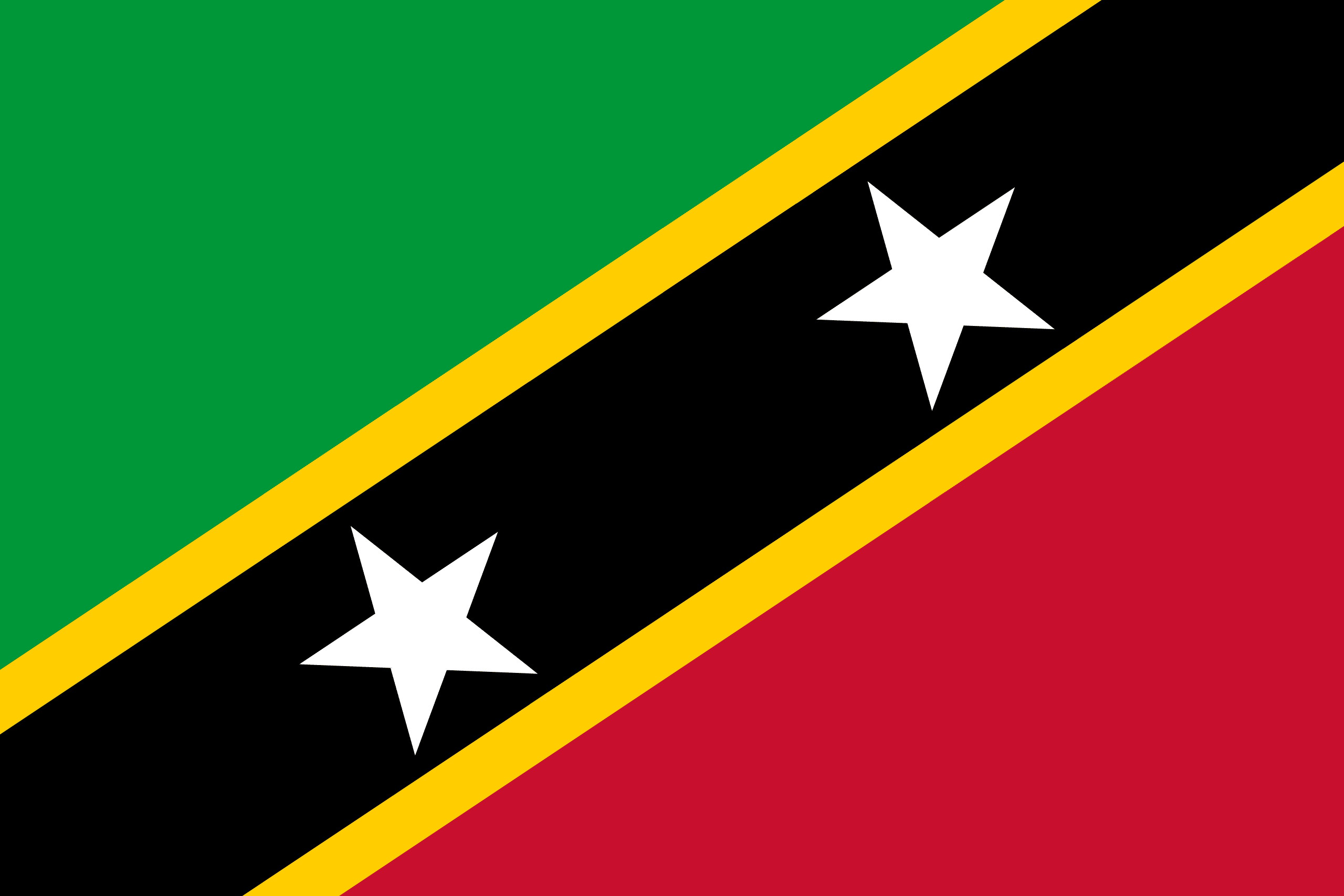 Saint Kitts and Nevis Flags of countries