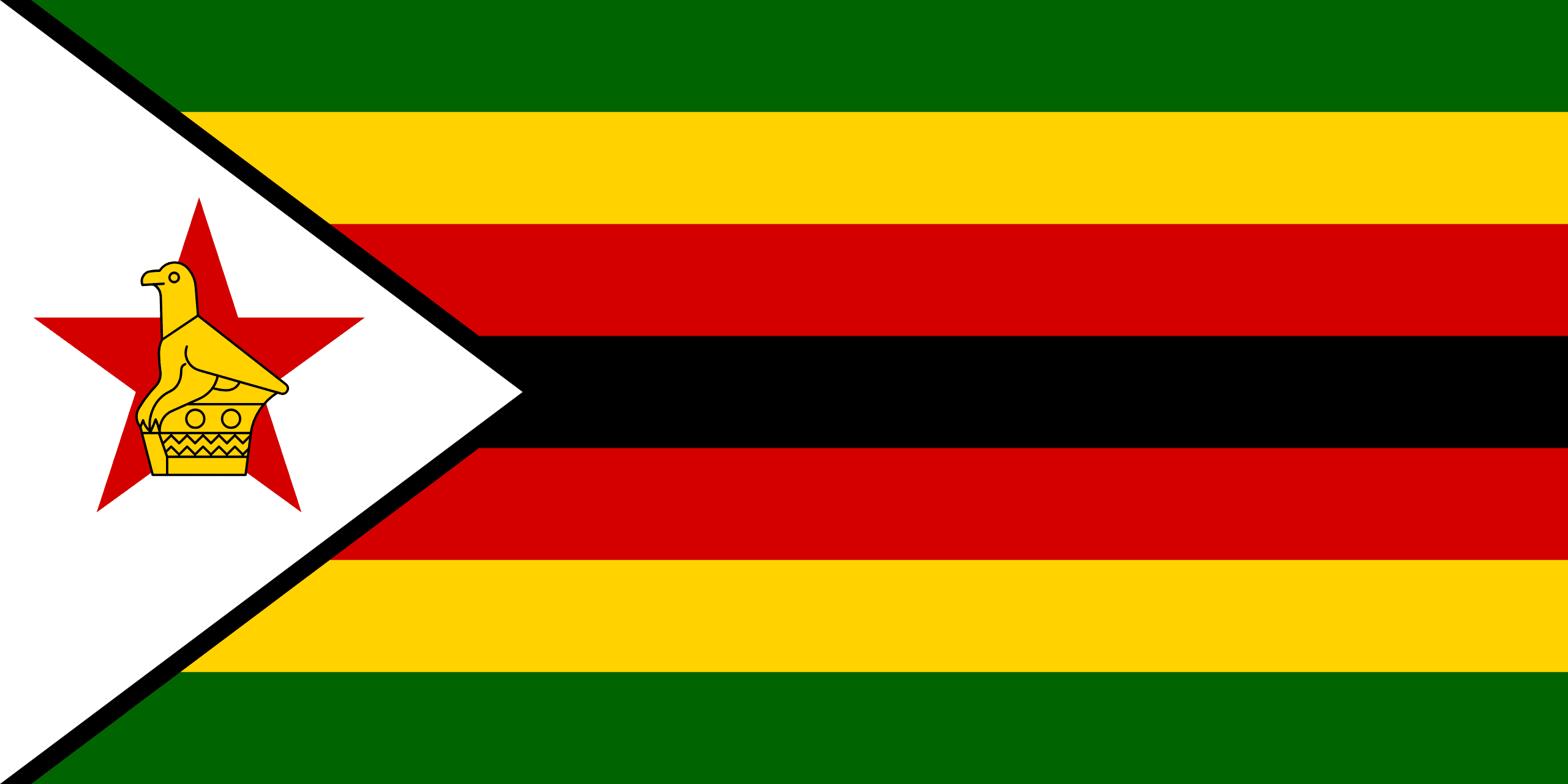Zimbabwe Flags of countries