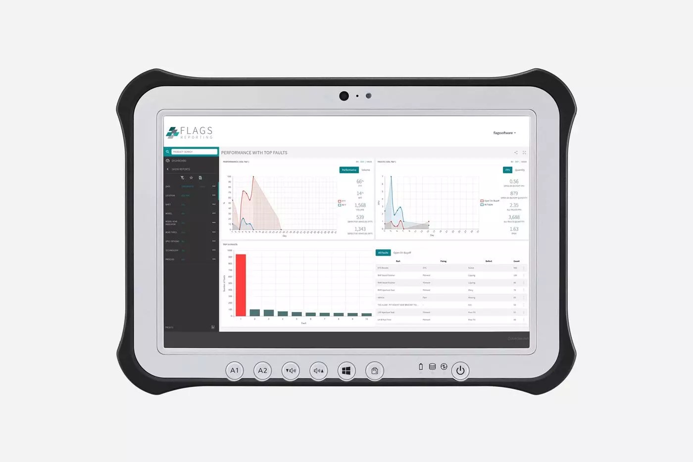 Real Time Manufacturing Tracking Software FLAGS Software