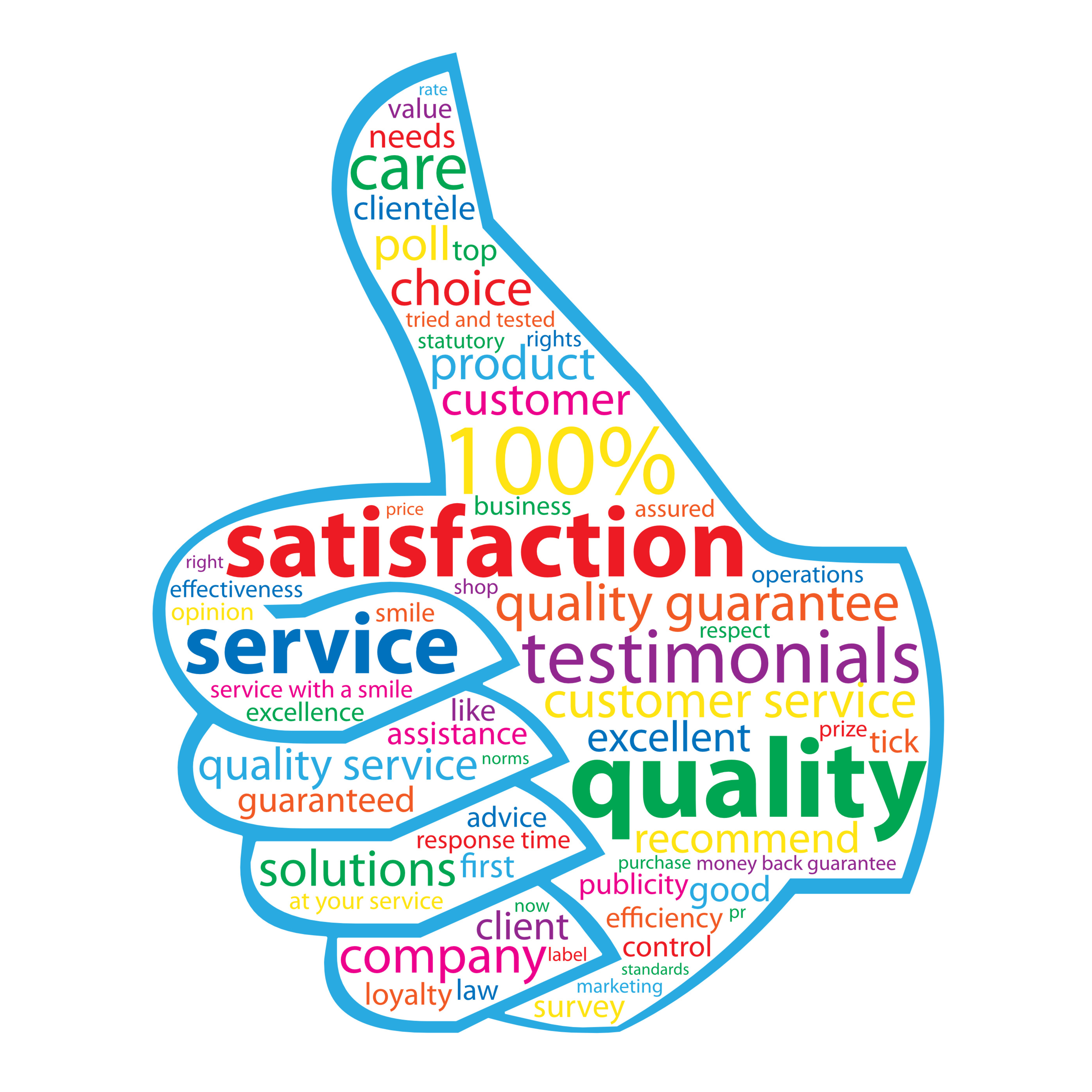 valueanddrivingcustomersatisfaction