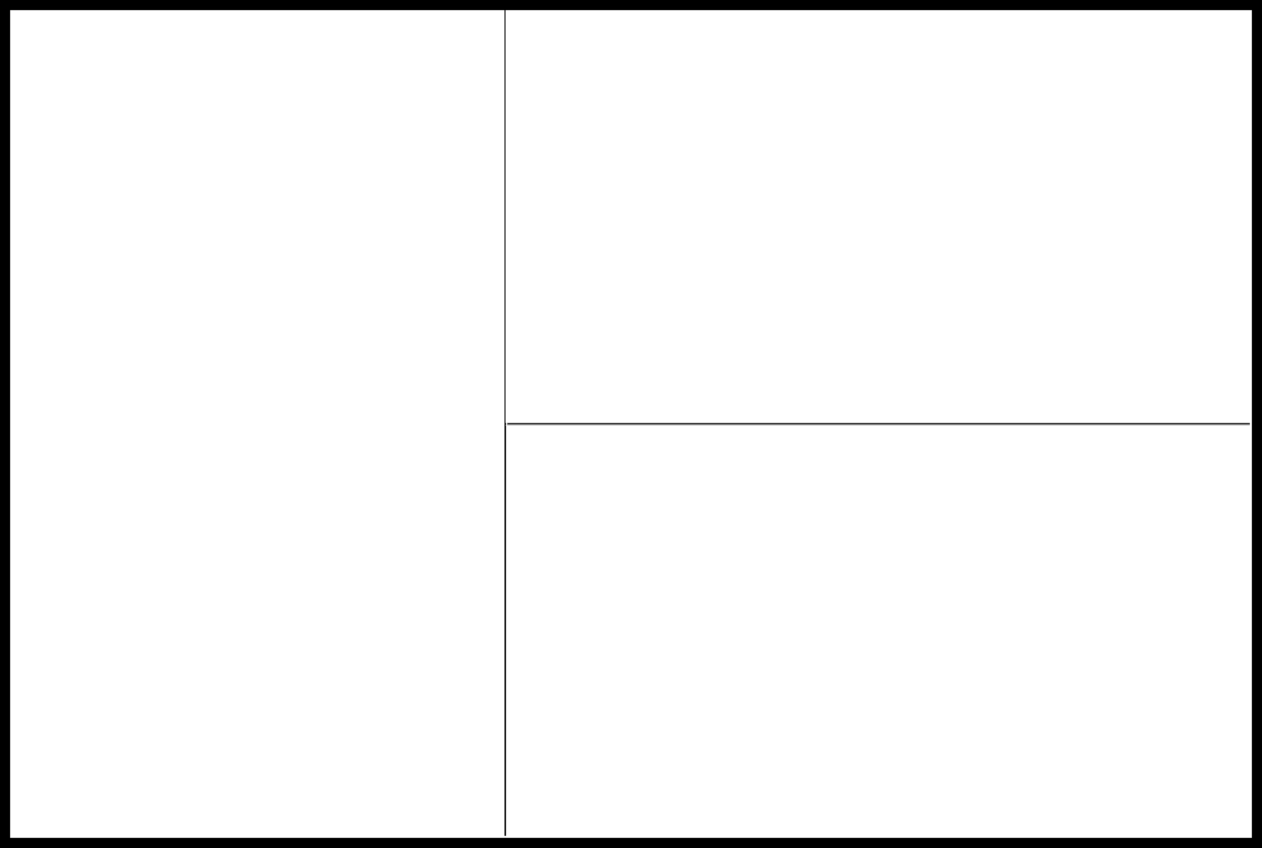 Benin Flag Colouring Page Flags Web