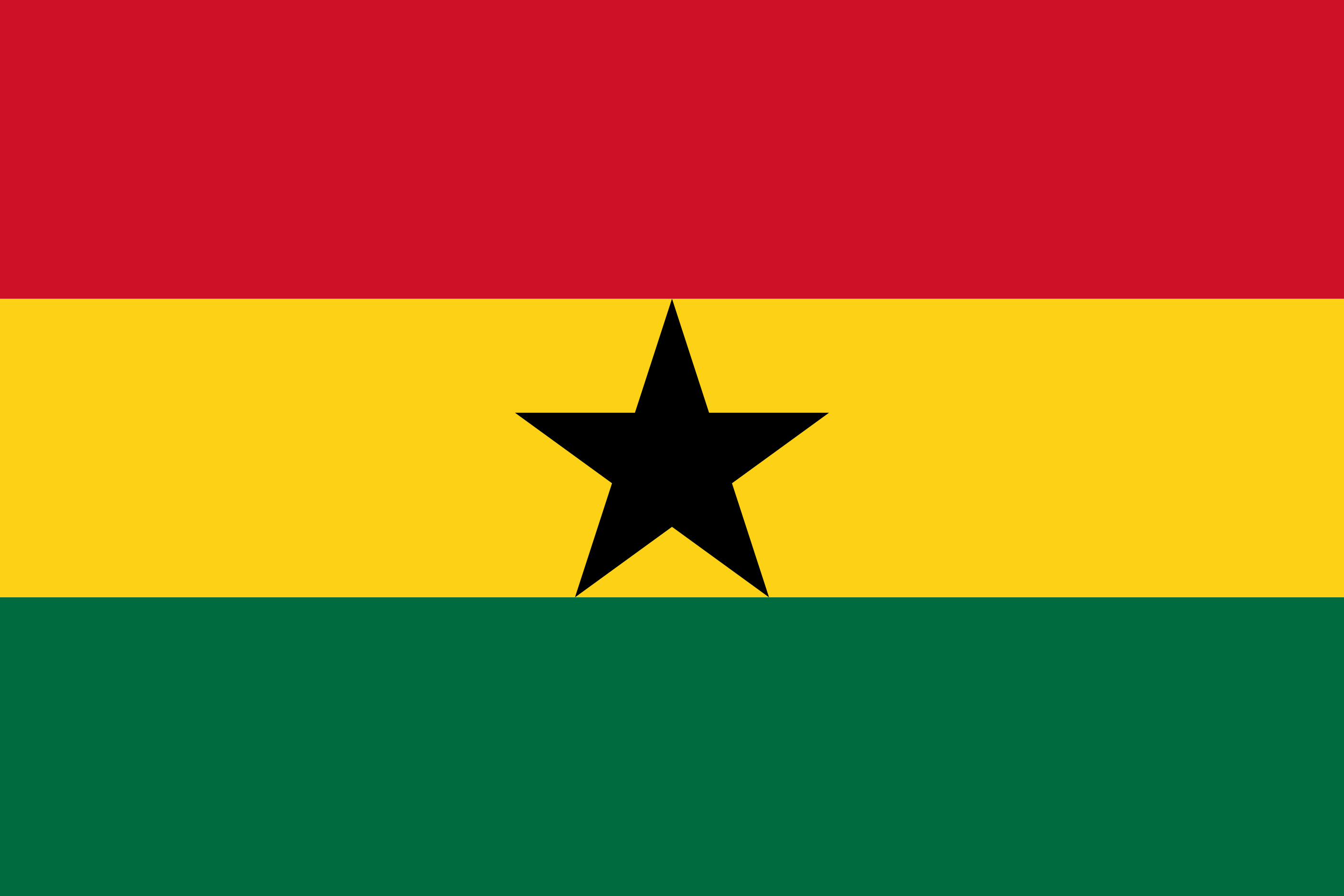 Ghana Flag Colours Flags Web