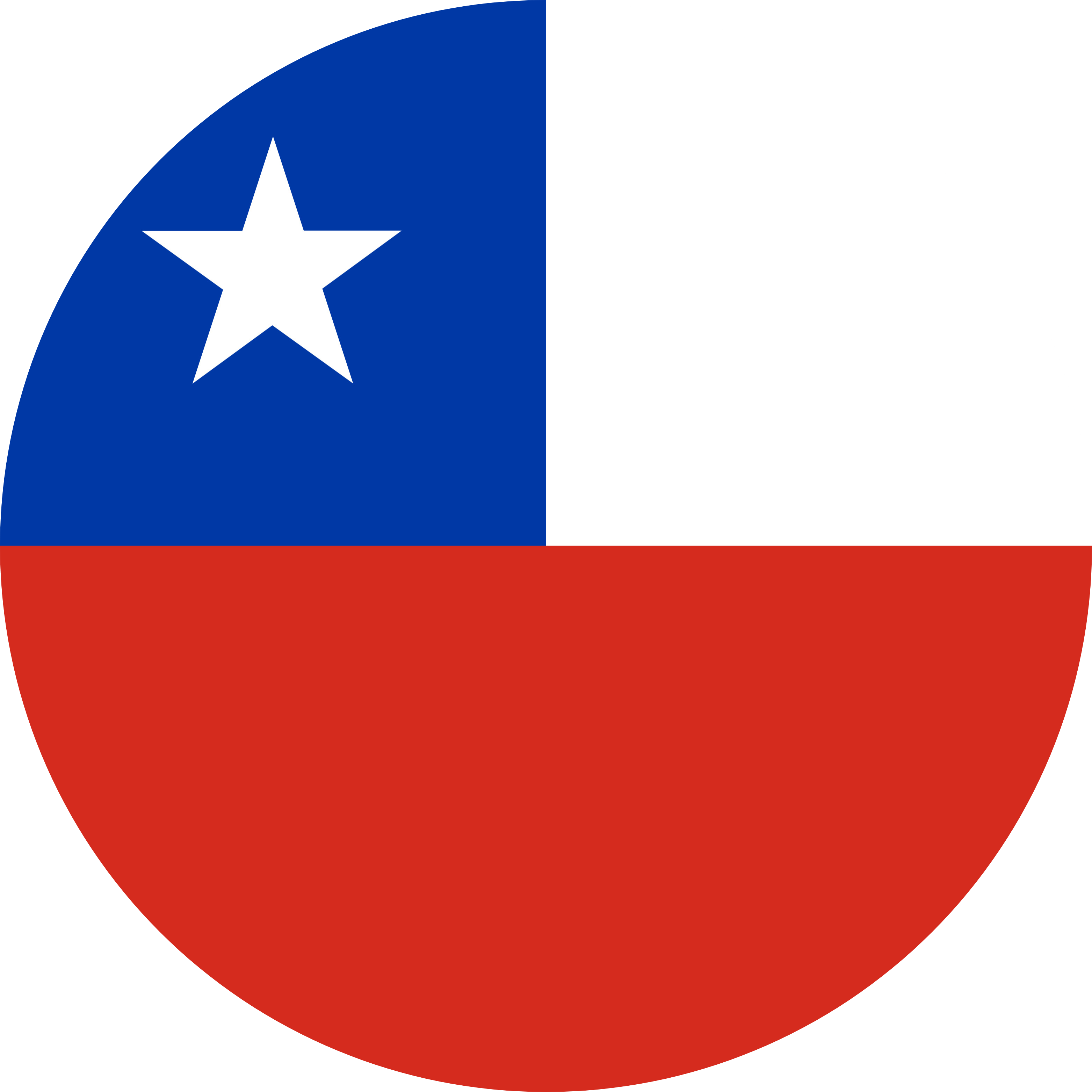 Chile Flag Emoji 🇨🇱 Flags 