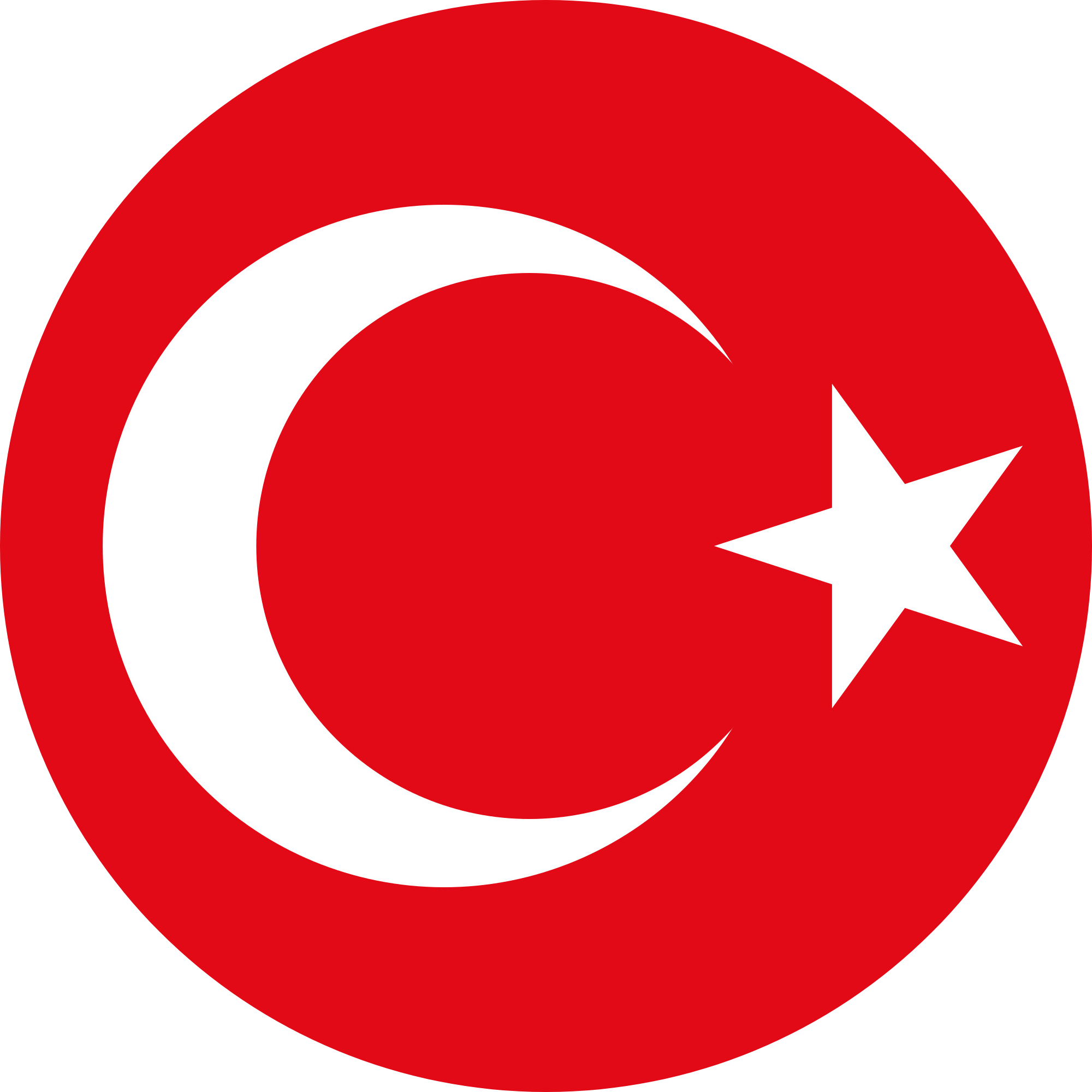 Turkey Flag Emoji 🇹🇷 Flags 