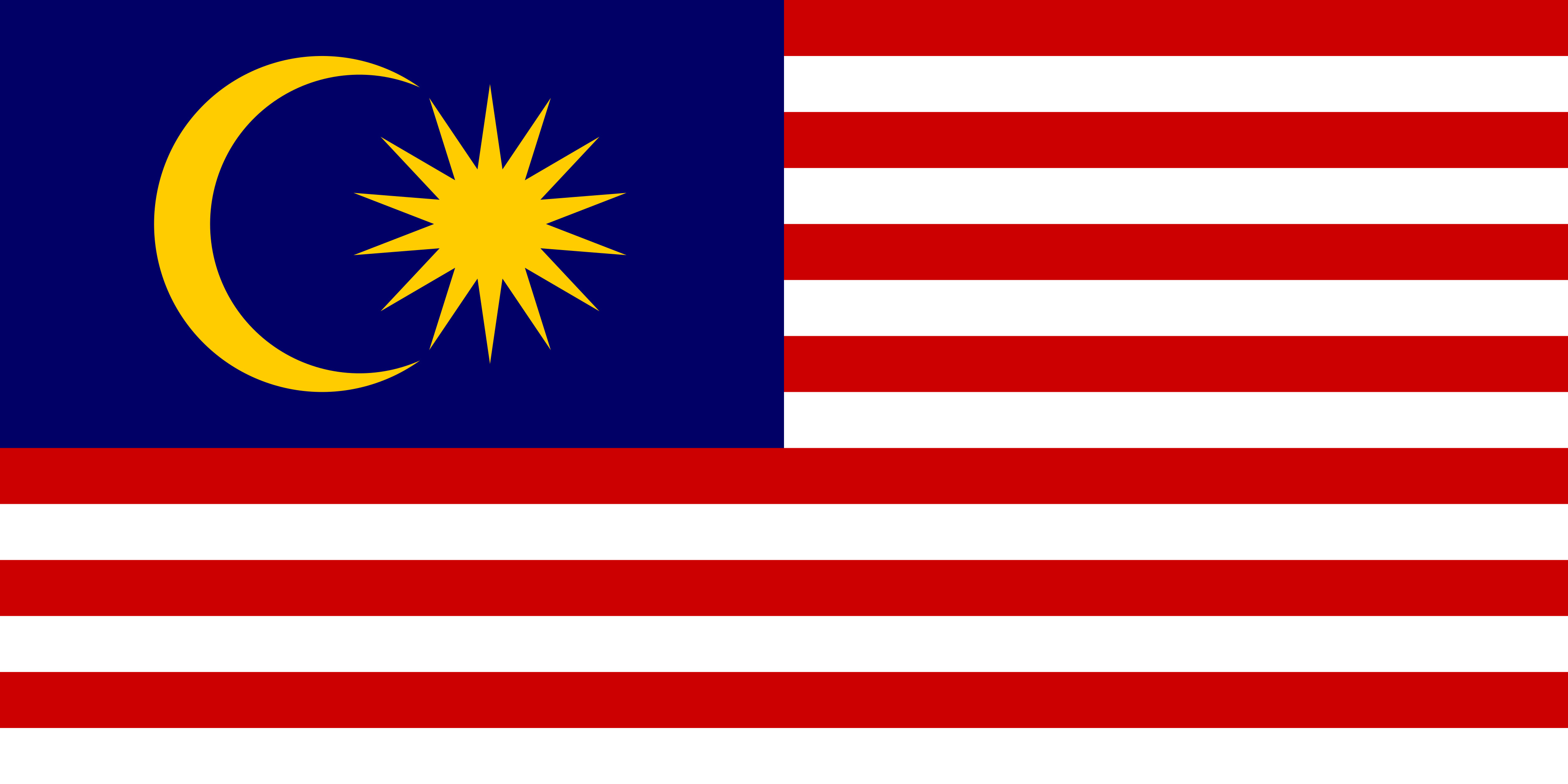 Malaysia Flag Green screen Malaysia National flag green screen