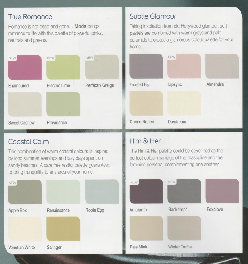 Dulux Moda Flaherty Hardware