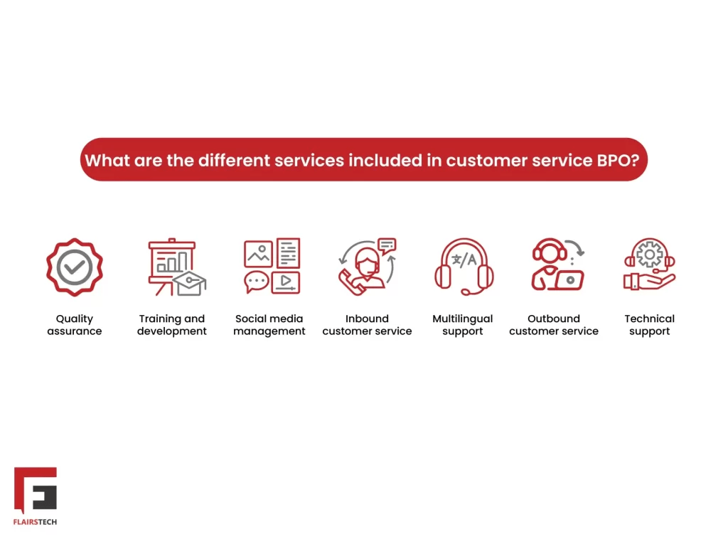 how to Optimize Your Customer Service BPO Strategies 2025