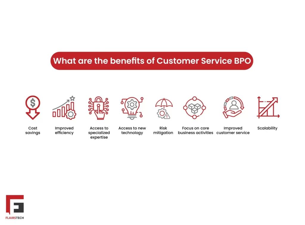 how to Optimize Your Customer Service BPO Strategies 2025