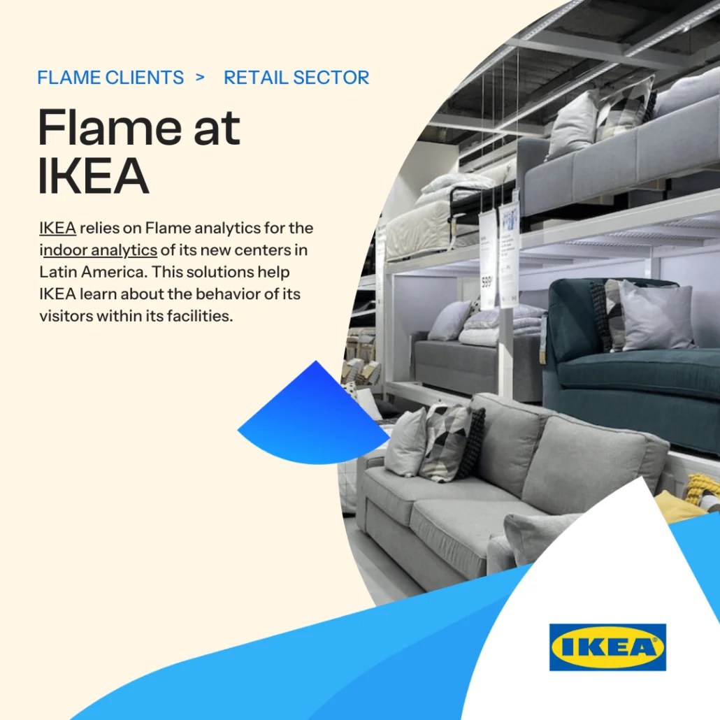 IKEA relies on Flame analytics for the indoor analytics of its new
