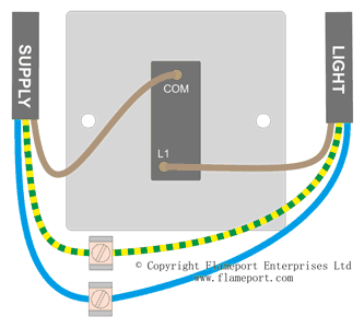 Wiring for a single loft or garage light