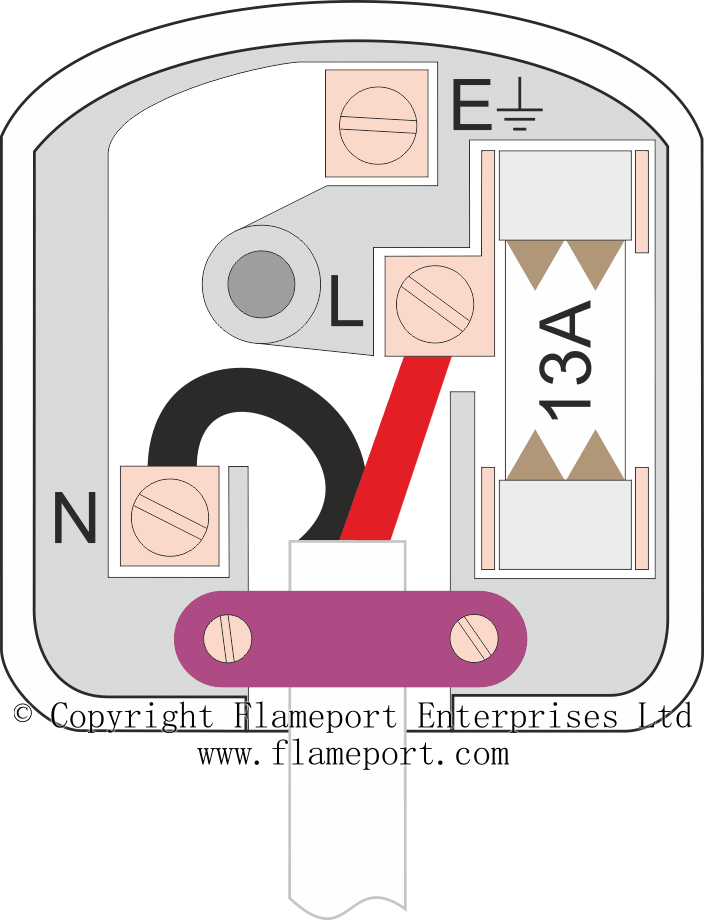 wiring diagram colours Wiring Diagram