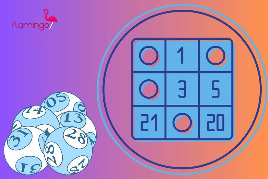 Best Keno Numbers Combinations to Win Big!