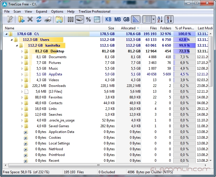 TreeSize узнаем куда ушло место на диске Всяко разно