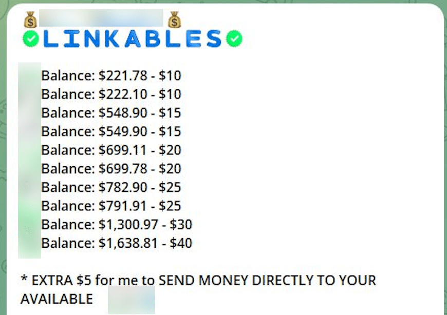 The Typology of Illicit Telegram Channels Flare