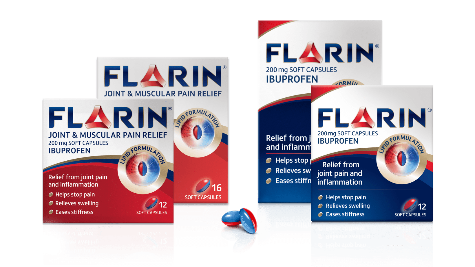 What is Flarin? Effective joint pain relief Lipid formulated Ibuprofen