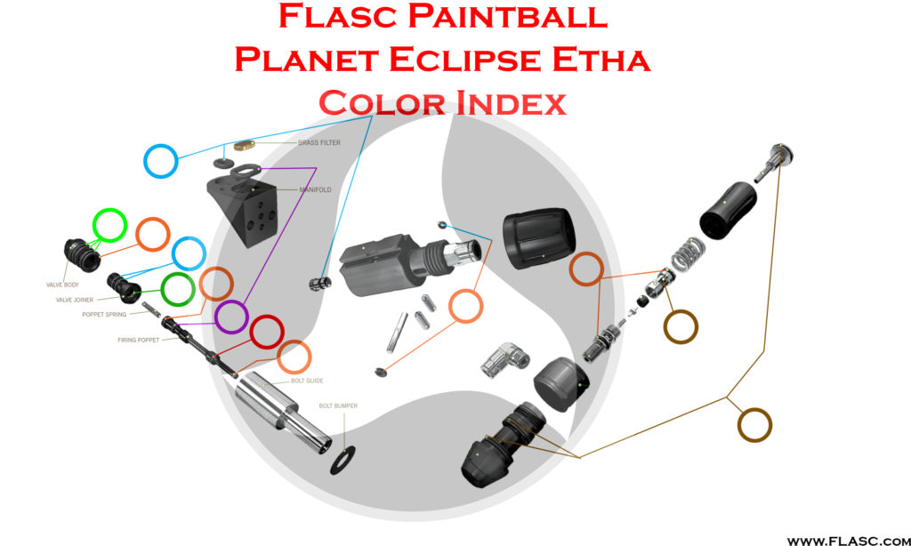 oring Color Index Eclipse Etha Flasc Paintball