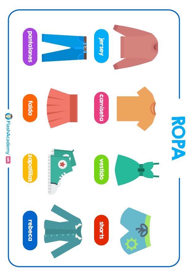 Spanish Clothes Poster FlashAcademy