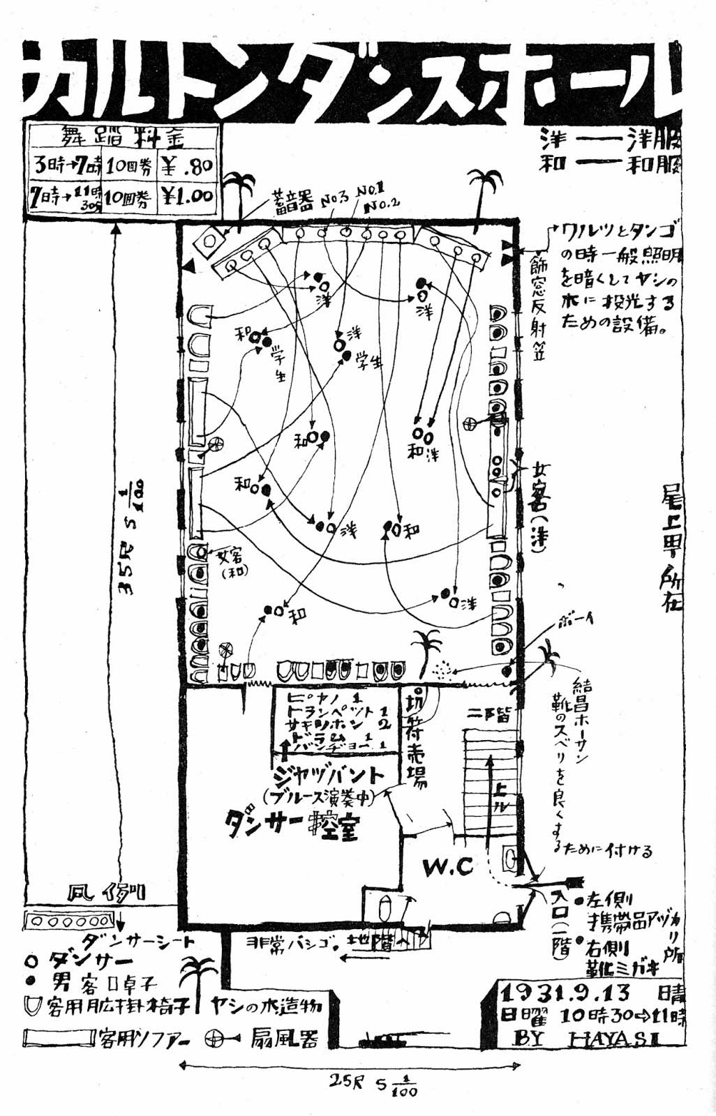 Kon Wajiro e Flashbak