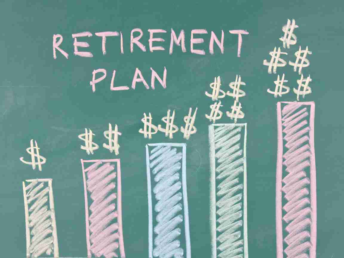 Defined Contribution Retirement Plan Maximize Retirement Benefits