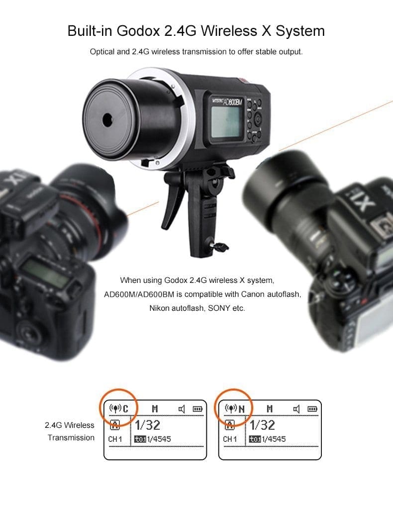 AD600BM - FlashGear.net