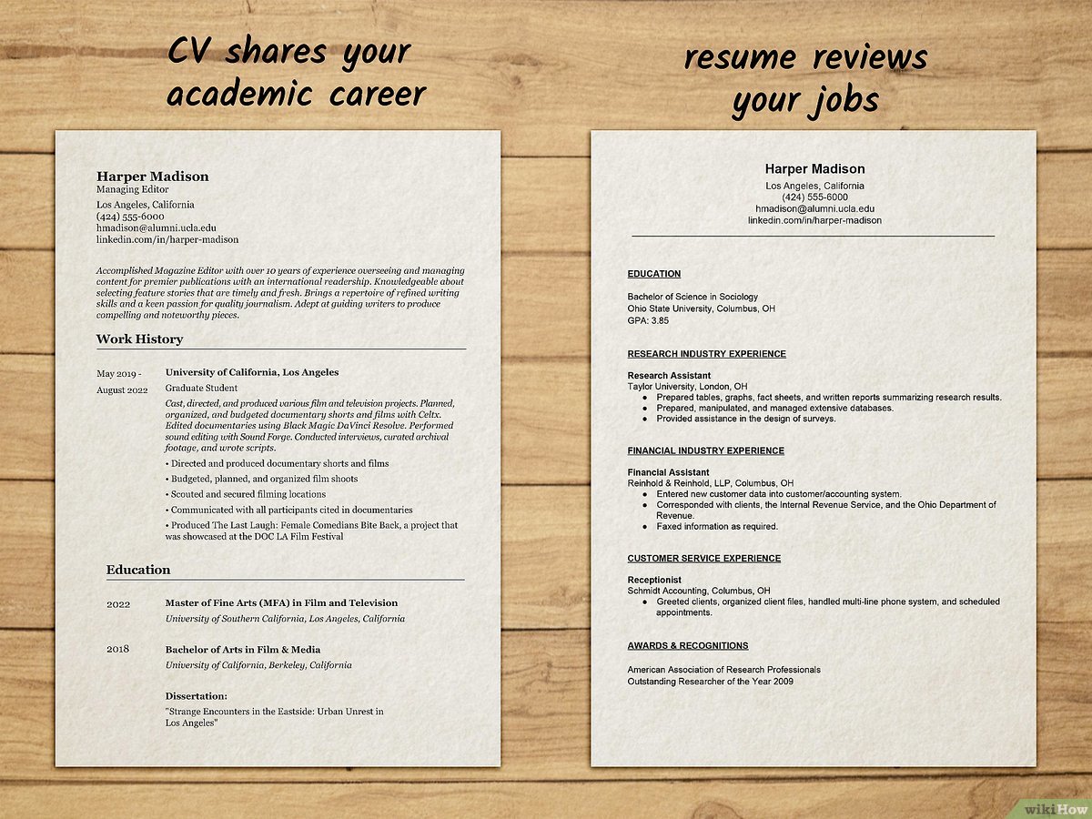 Mastering The Art Of Crafting A Professional Curriculum Vitae (CV