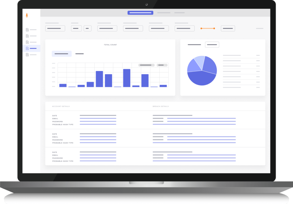 Compromised Credentials Monitoring Flashpoint