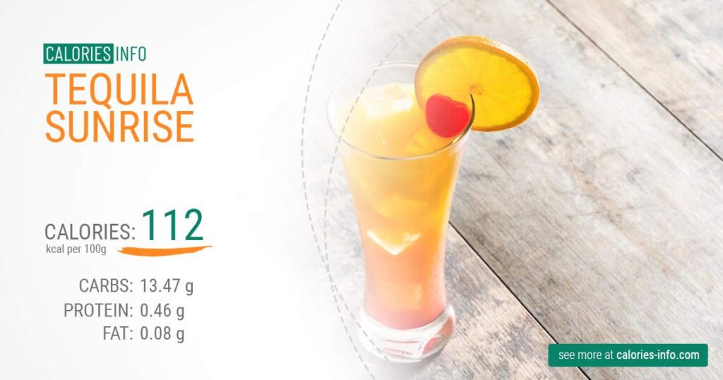 Tequila and Calories How Many Are in a Shot of Your Favorite Spirit