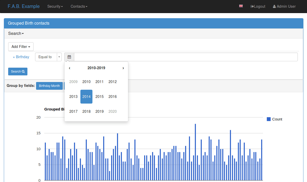 Chart Views — Flask AppBuilder