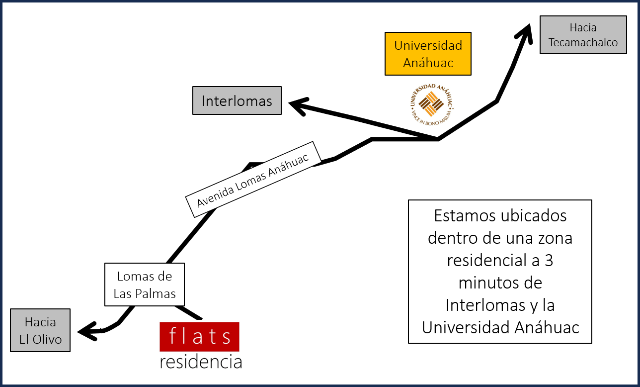 Stewartville Flats 55 at Gwendolyn Lopez blog