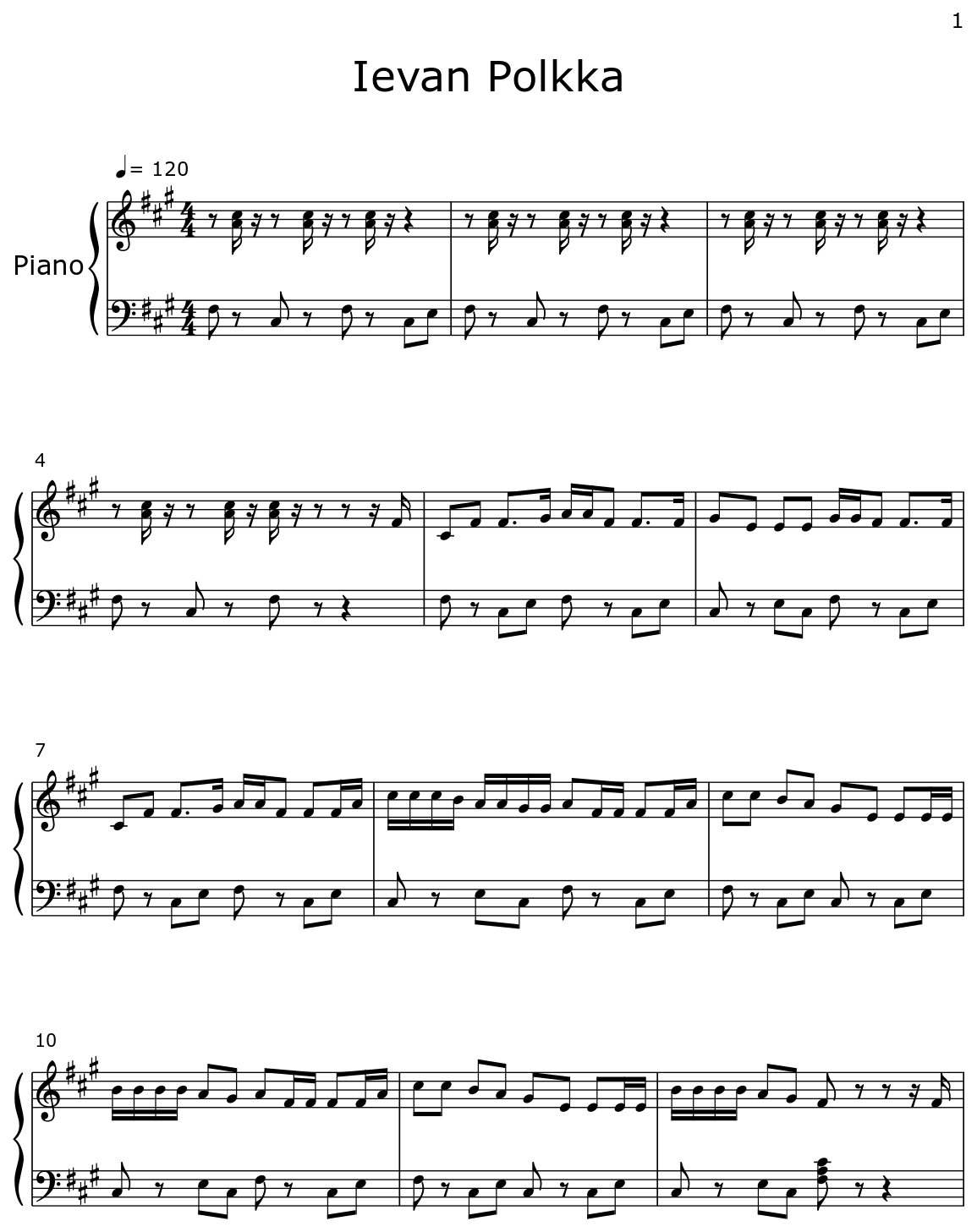 Ievan Polkka Sheet music for Piano