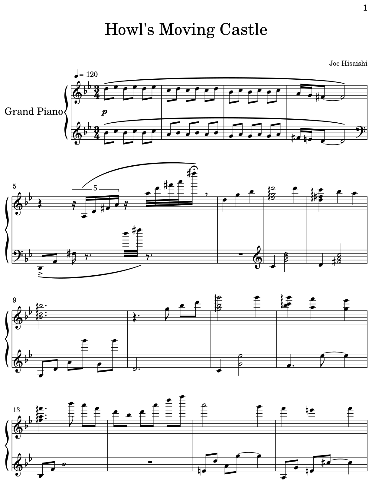 Howl's Moving Castle Sheet music for Piano