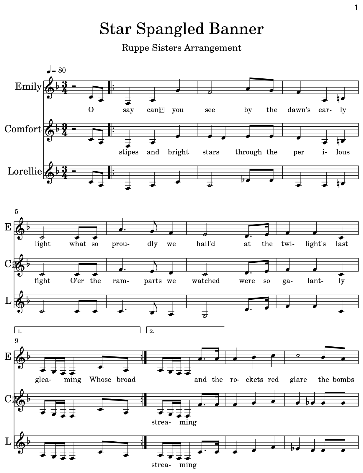 Star Spangled Banner Sheet music for Choir Aahs