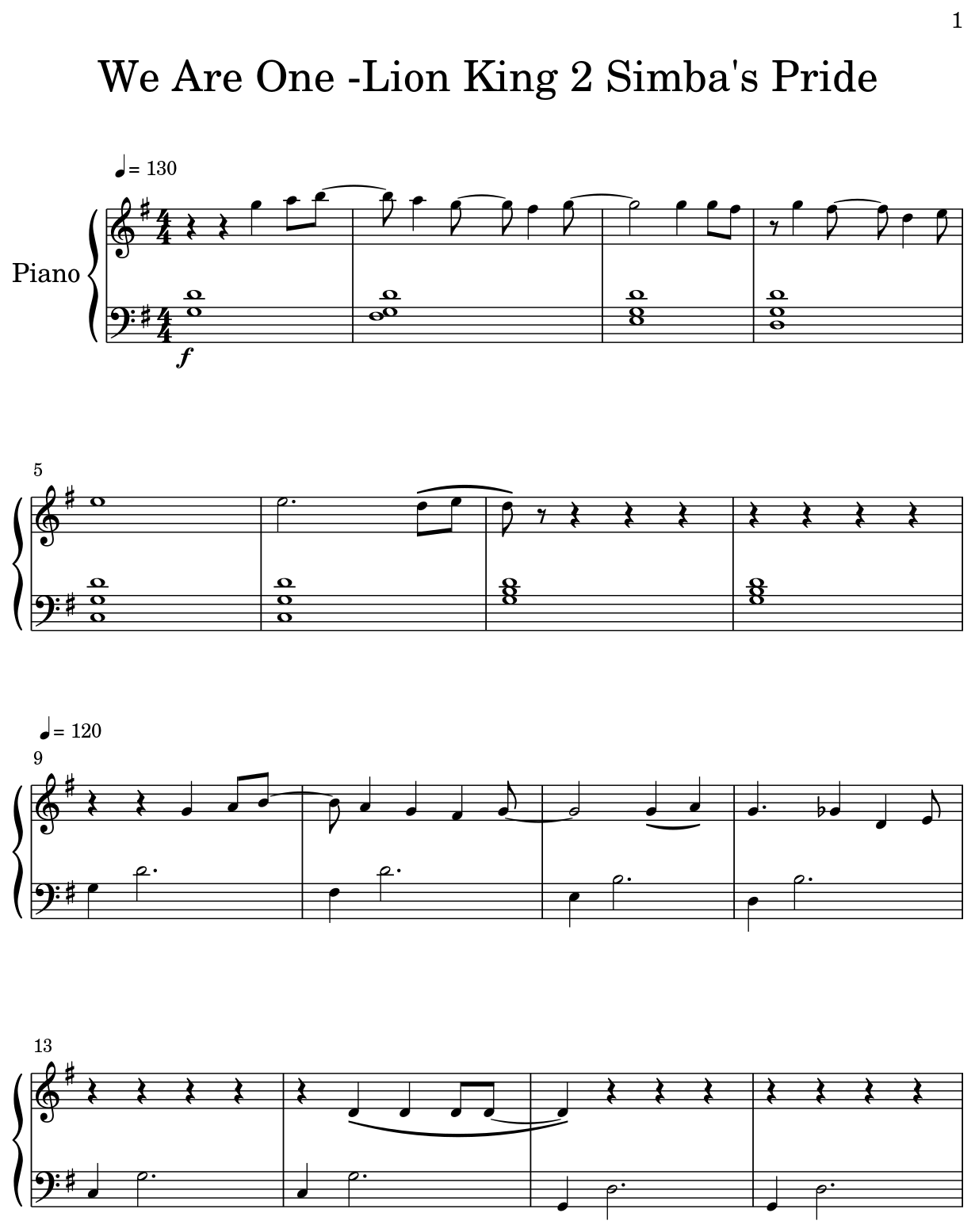 We Are One Lion King 2 Simba's Pride Sheet music for Piano