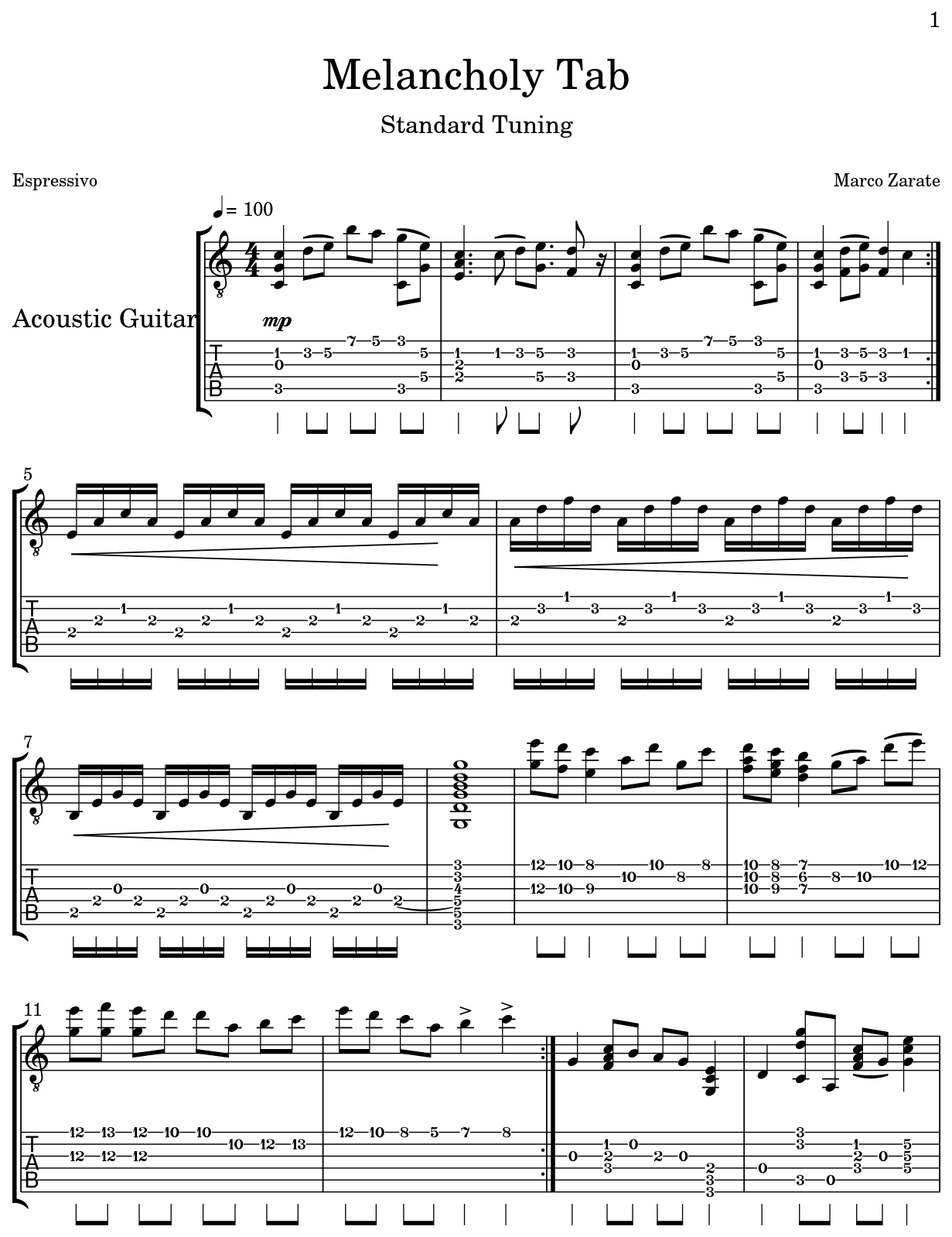 Melancholy Tab Sheet music for Acoustic Guitar