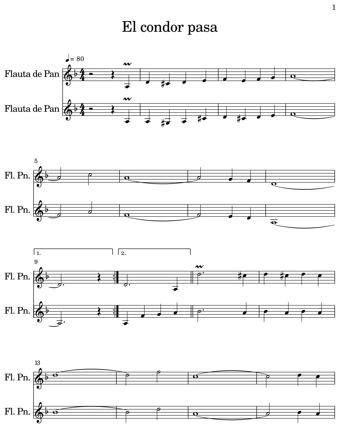 El condor pasa Sheet music for Pan Flute