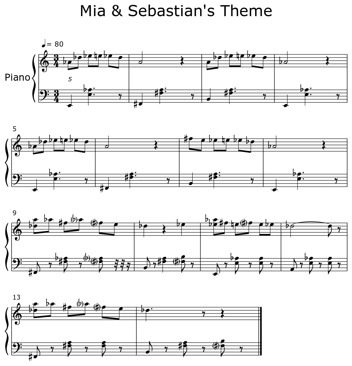 Mia & Sebastian's Theme Sheet music for Piano