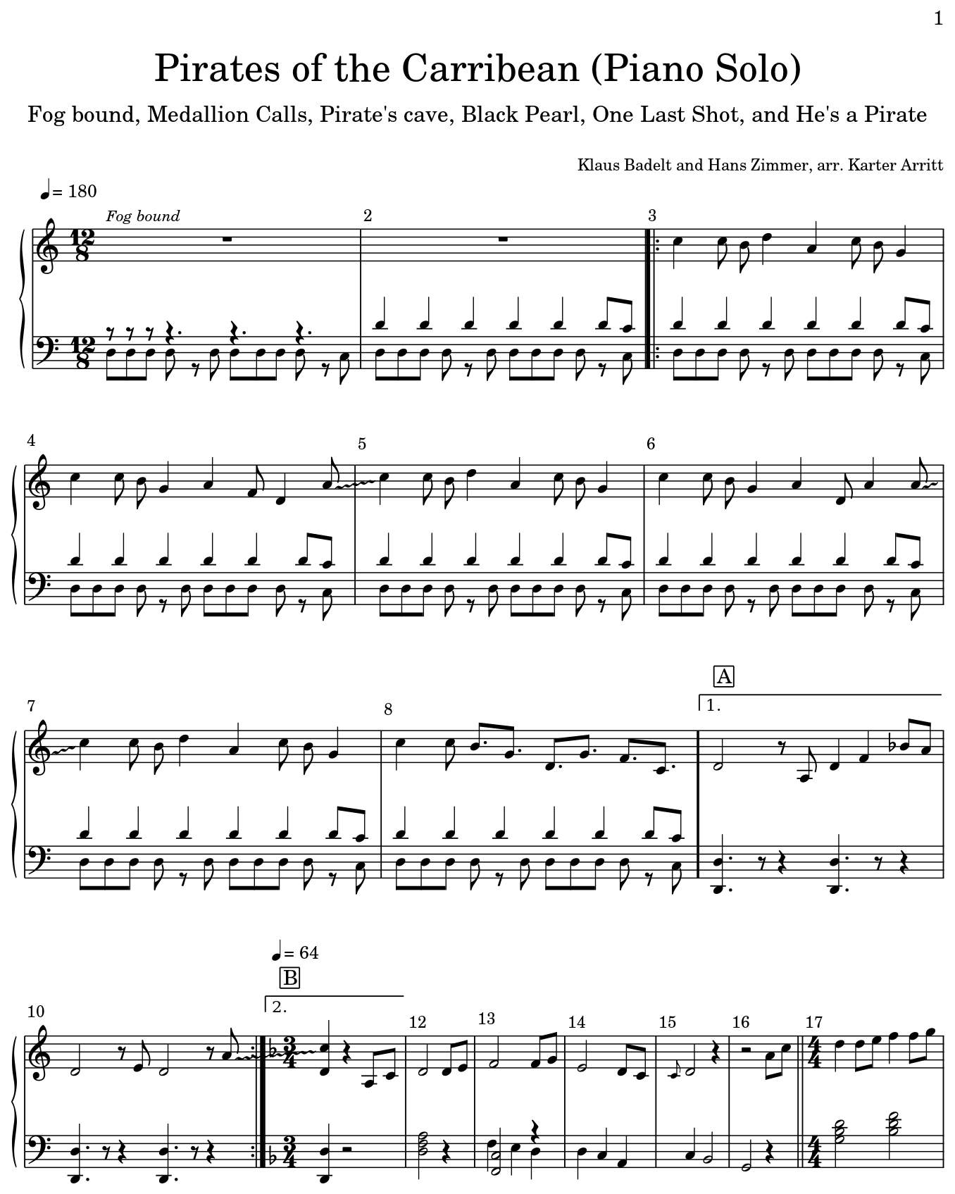Pirates of the Carribean (Piano Solo) Sheet music for Piano