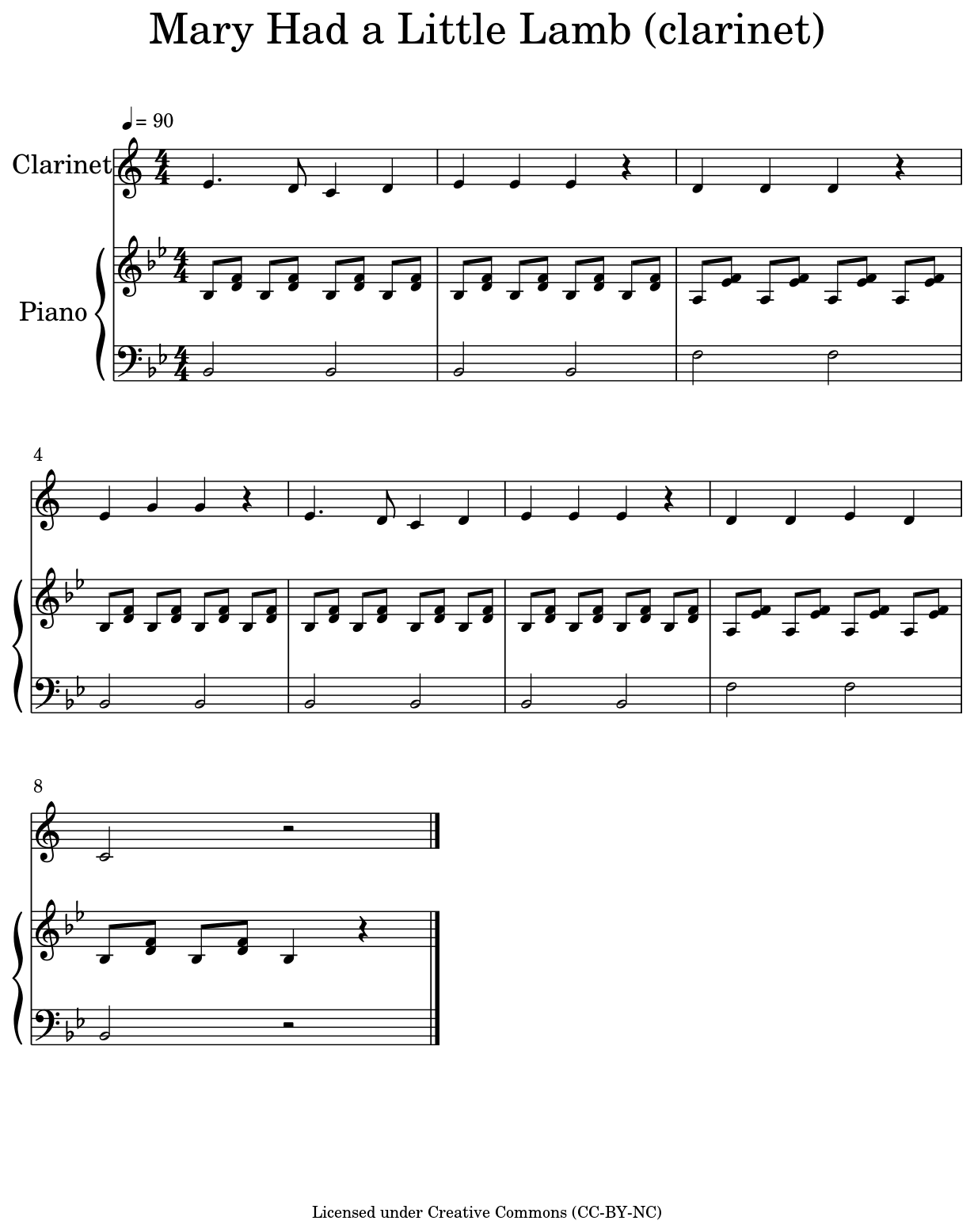 Mary Had a Little Lamb Sheet music for Piano